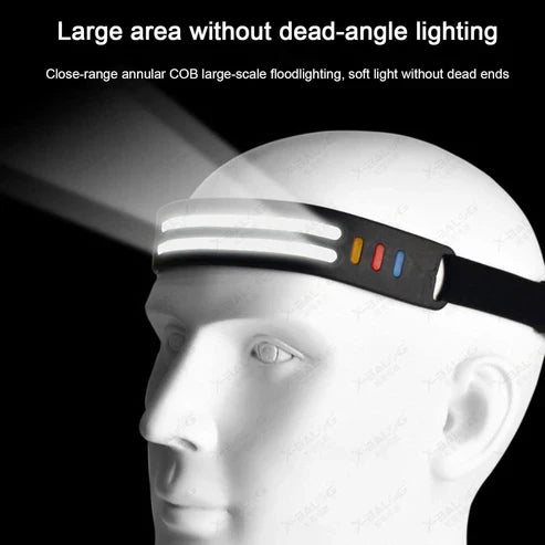Multi-Function Induction Headlamp – Rechargeable LED Sensor Head Light